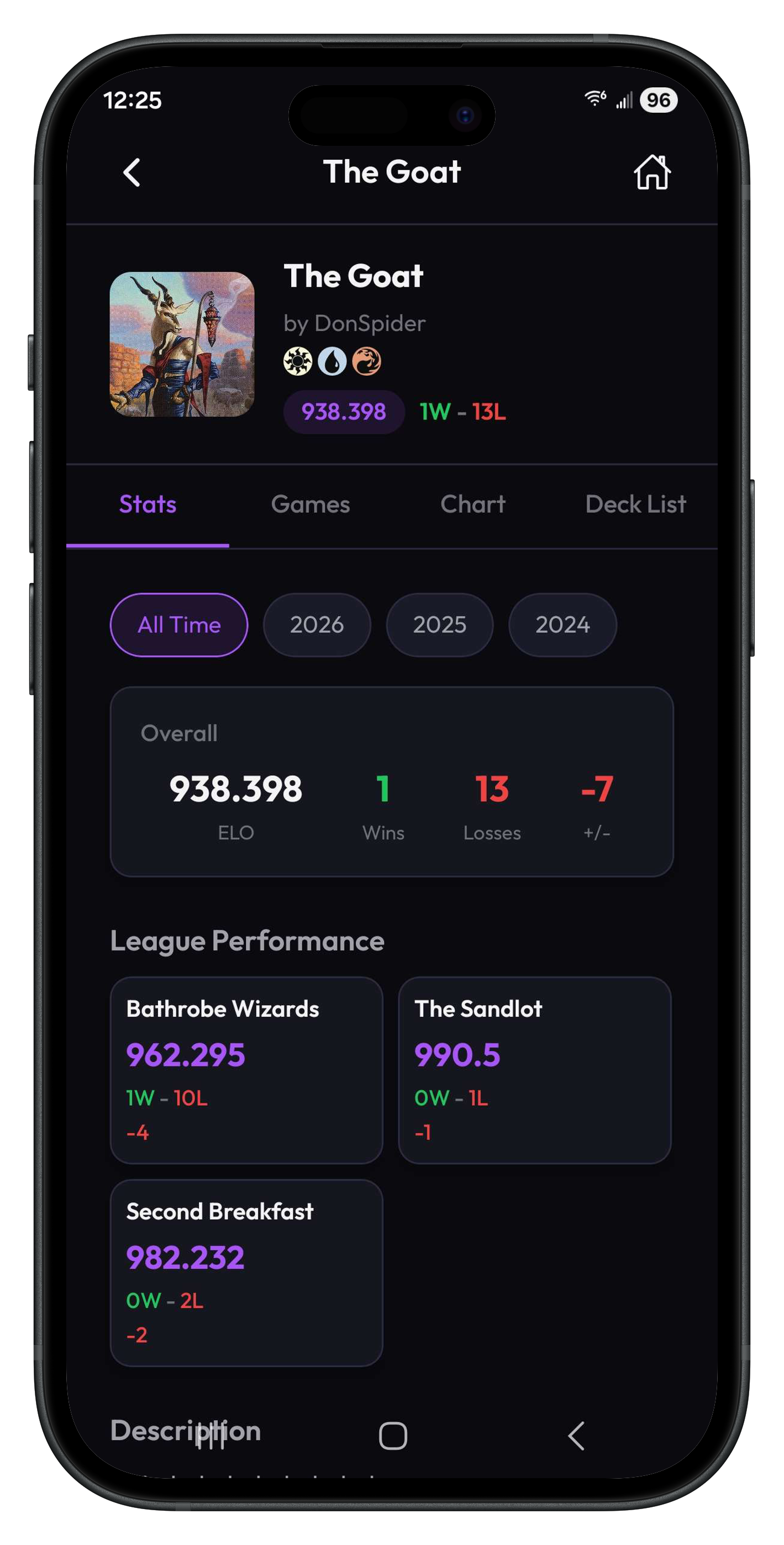 Deck page showing league performance stats