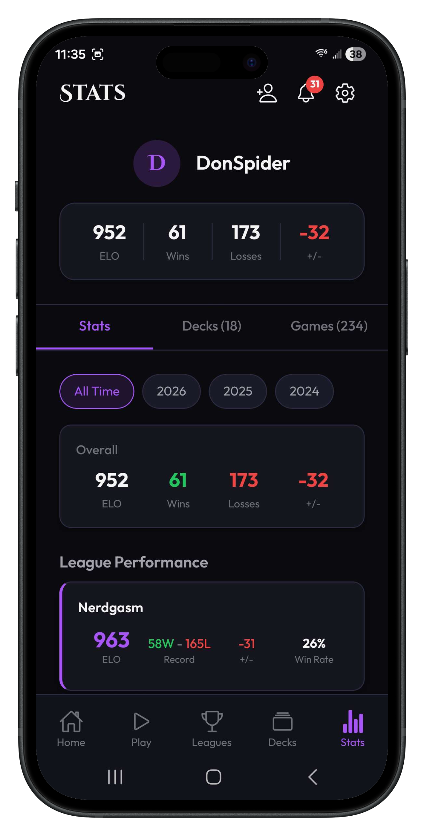 Player profile showing stats, ELO, and league performance
